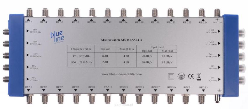 Multisiwtch kaskadowy Blue Line MS BL5524B 5/5/24