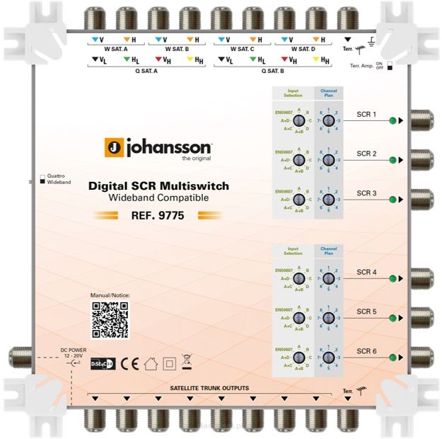 Multiswitch Unicable II Johansson 9775 - 9/6 6xSCR