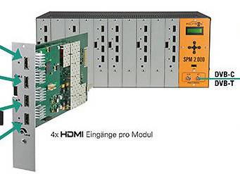 Modulator POLYTRON SPM 200 H4TCT 4x HDMI